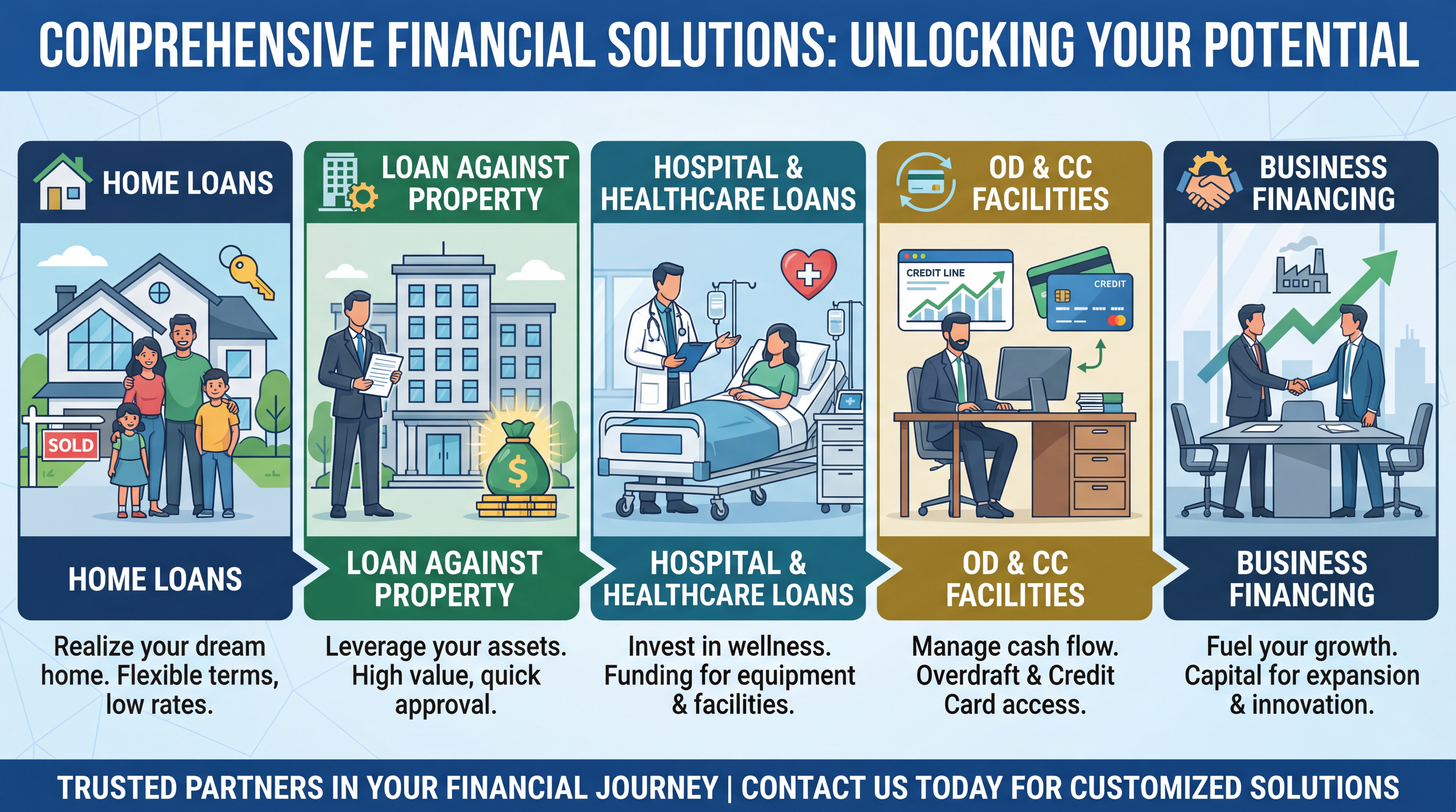 Comprehensive Financial Solutions
